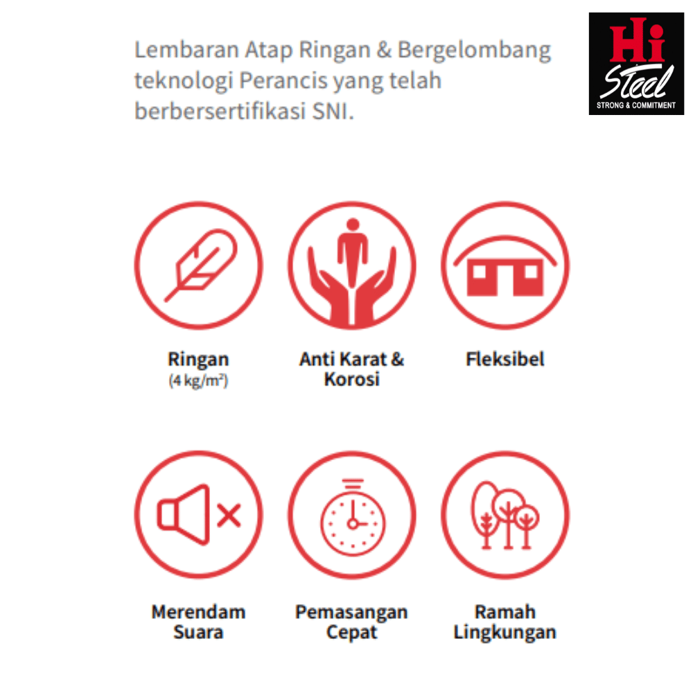 Keunggulan Atap Onduline Keunggulan Atap Onduline