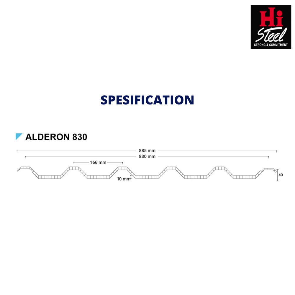 Spesifikasi Atap Alderon Spesifikasi Atap Alderon