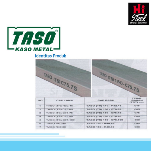 Spesifikasi Ukuran Baja Ringan Taso Spesifikasi Ukuran Baja Ringan Taso - Hi Steel