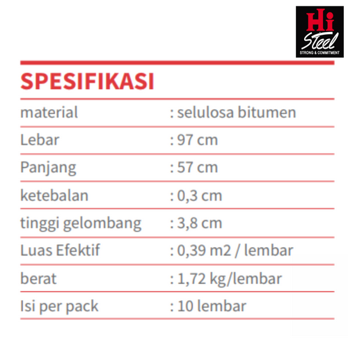 Spesifikasi Genteng Onducasa Spesifikasi Genteng Onducasa