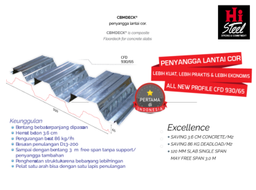 Floordeck 0.75 CBM dan Kenggulannya - Hi Steel