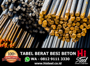 Tabel Berat Besi Beton