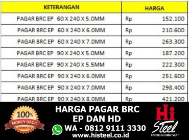 Harga Pagar BRC