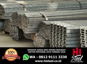 Mengapa Harga Besi Sering Berubah Faktor Penyebab, Data Terbaru April 2026